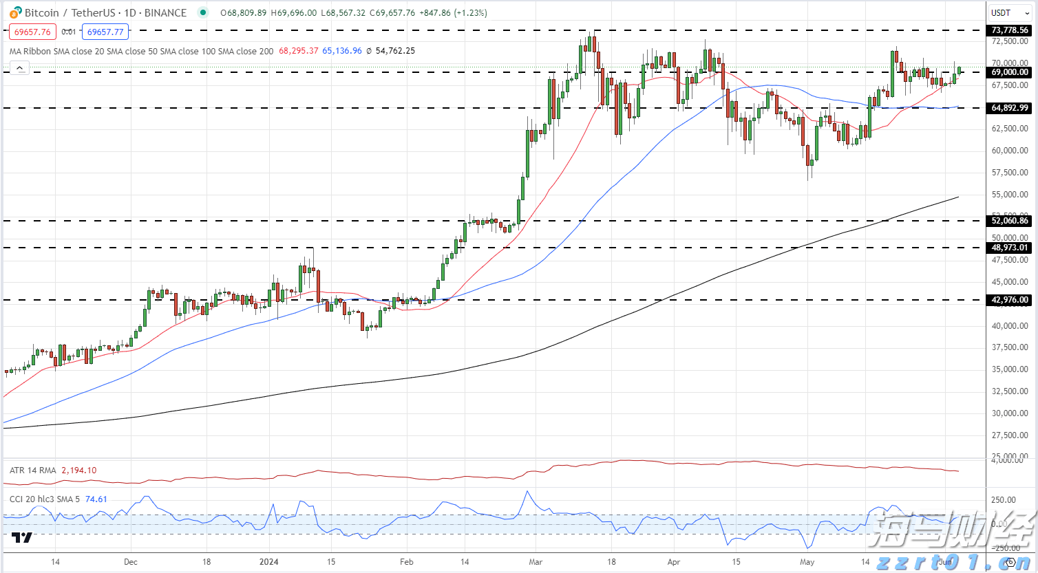 全程网办“不打烊”！保障上海开办企业“不断档”